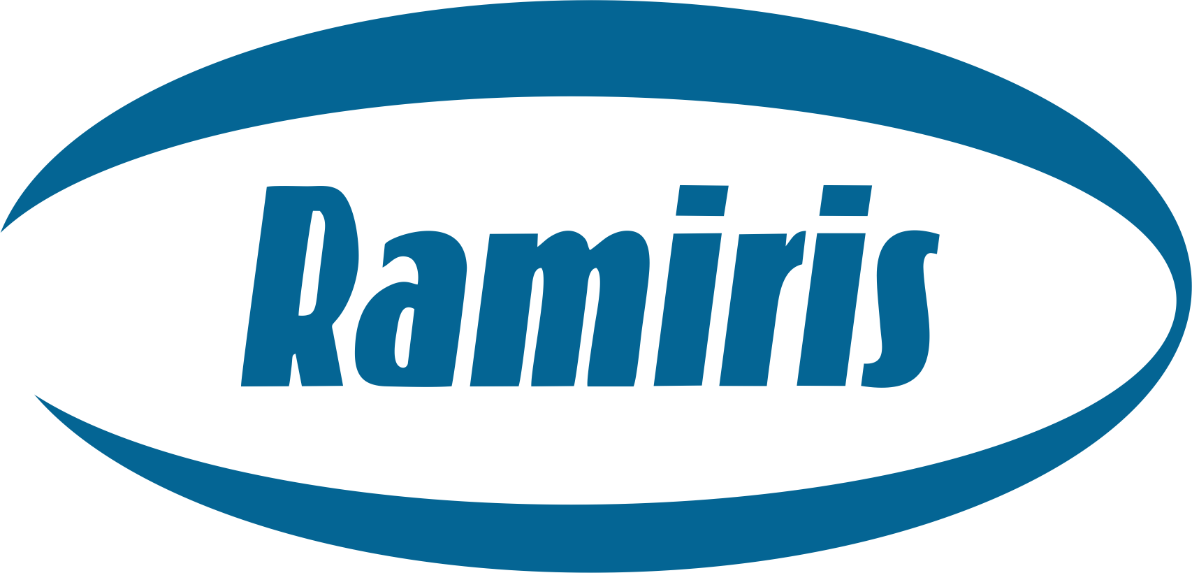 Ramiris